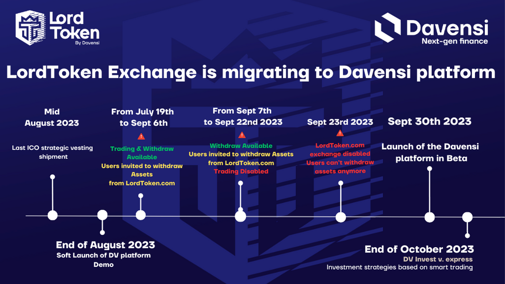 V2 LordToken Exchange is migrating to Davensi platformJuly 25th